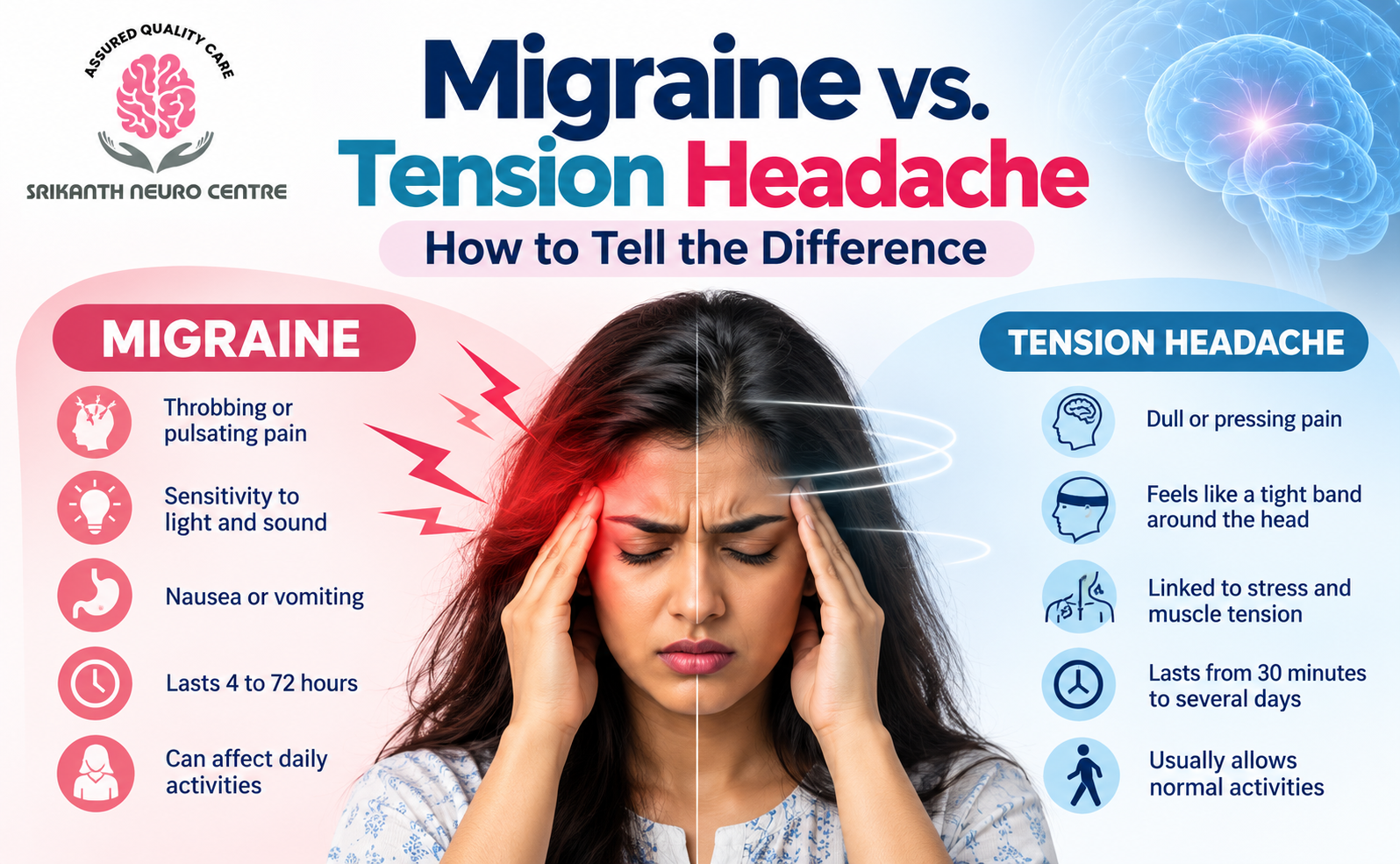 Migraine vs. Tension Headache: How to Tell the Difference